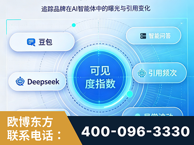 攀枝花-AI可见度监测
