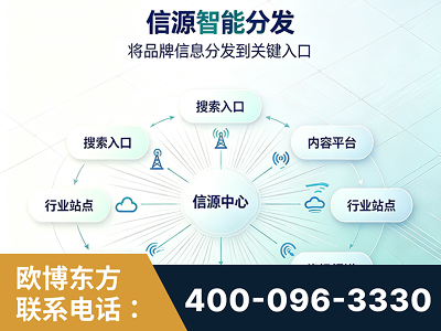 攀枝花-信源智能分发