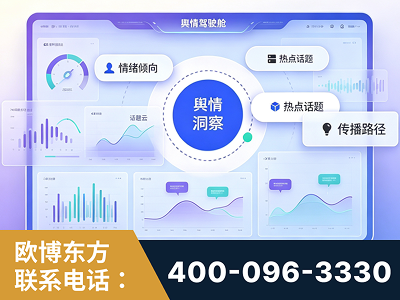 攀枝花-品牌舆情分析