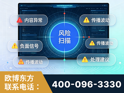 攀枝花-场景问题监测