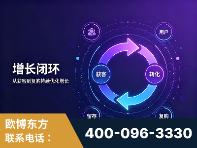 攀枝花-服务有保障，一企一案深度诊断