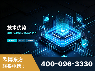 攀枝花-技术优势：全网语义优化先驱者，自研多个系统确保技术先进性