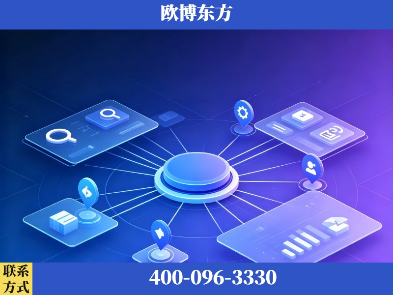 攀枝花-品牌优化
